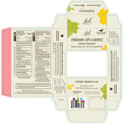 Product Label (Emotional Ups Downs Kit)